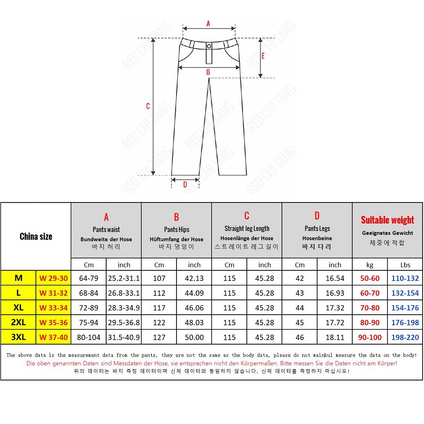 1991sxl grand hommes pantalon  - Cargo Pant Wide avis et prix